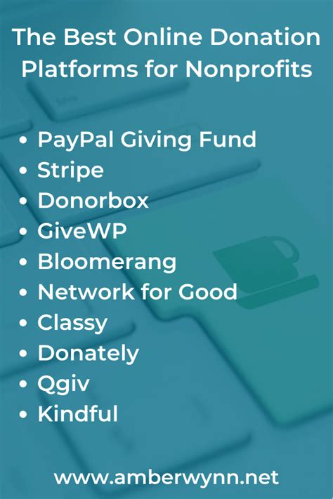 best online donation platforms|The 10 Best Donation Platforms for Nonprofits in 2022: Guide to .